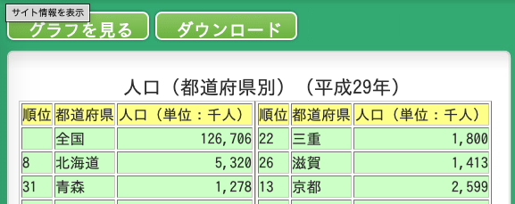 f:id:tsutomu3:20200109131903p:plain