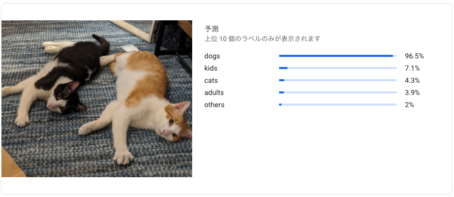 f:id:tsutoutakehara:20200423143944p:plain:w500 f:id:tsutoutakehara:20200423143944p:plain:w500