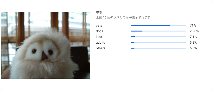 f:id:tsutoutakehara:20200423145758p:plain:w500 f:id:tsutoutakehara:20200423145758p:plain:w500