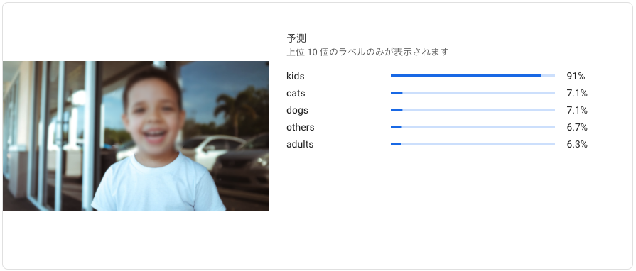 f:id:tsutoutakehara:20200427124719p:plain:w500