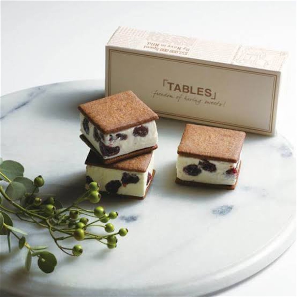 f:id:tsutsudiet:20210304224407j:image f:id:tsutsudiet:20210304224407j:image