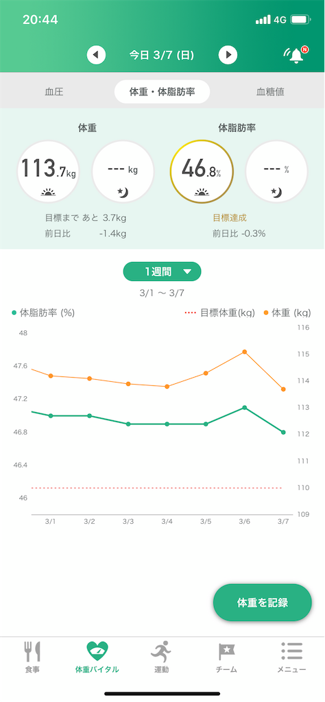 f:id:tsutsudiet:20210307205447p:image f:id:tsutsudiet:20210307205447p:image