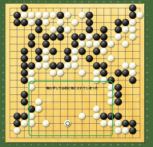 囲碁検討 つつお Tsutsuo の日記