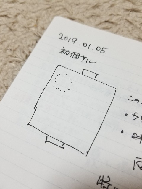 f:id:tsuttsun0223:20190109004759j:image f:id:tsuttsun0223:20190109004759j:image