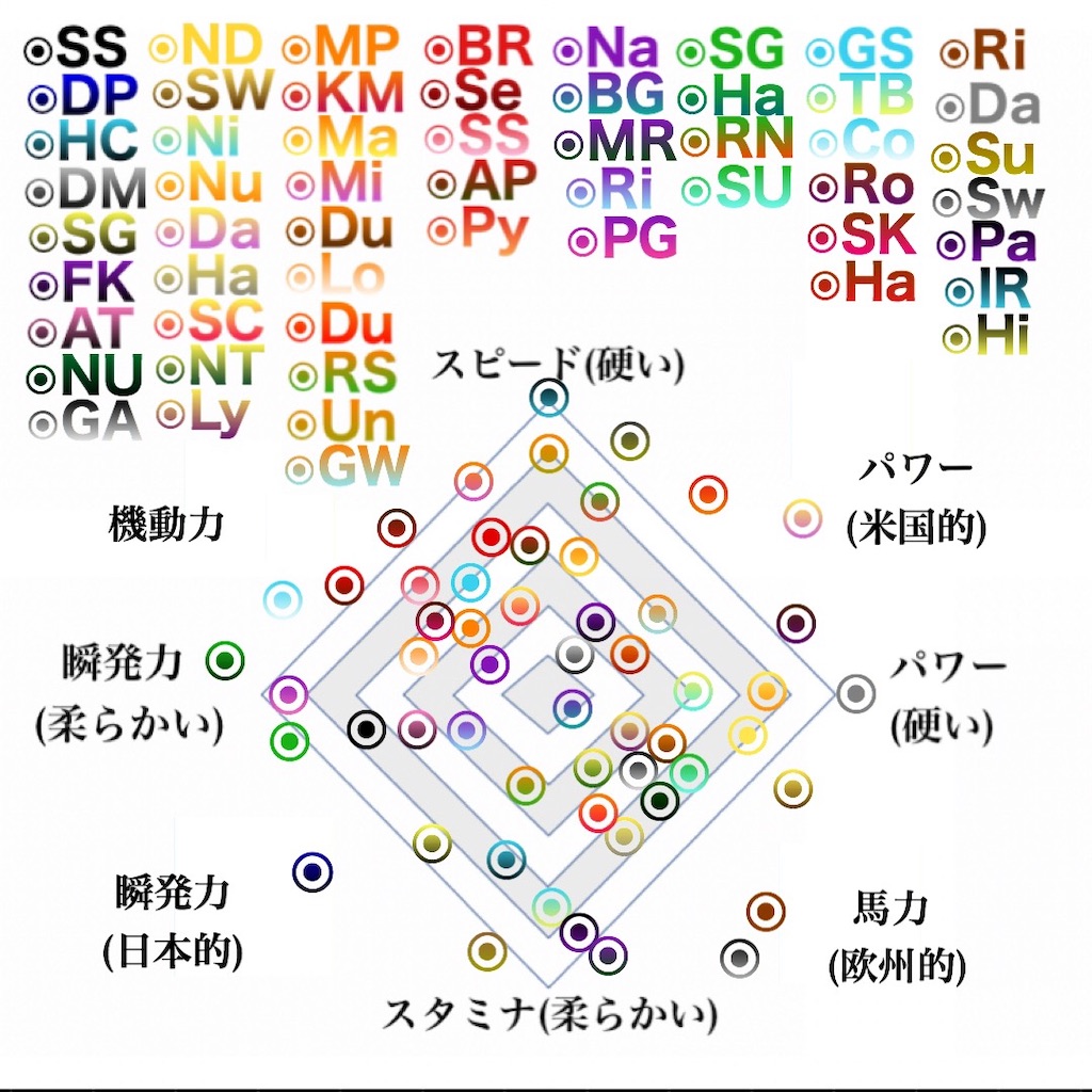 f:id:tsuyo4615_lizer:20200919214200j:image f:id:tsuyo4615_lizer:20200919214200j:image