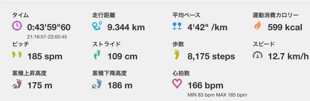 f:id:tsuyoji0325:20161004084723j:plain f:id:tsuyoji0325:20161004084723j:plain