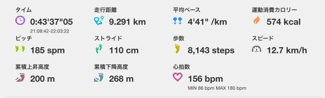 f:id:tsuyoji0325:20161130081740p:plain f:id:tsuyoji0325:20161130081740p:plain
