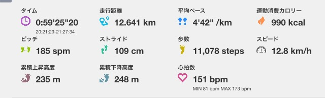 f:id:tsuyoji0325:20170510092936p:plain f:id:tsuyoji0325:20170510092936p:plain