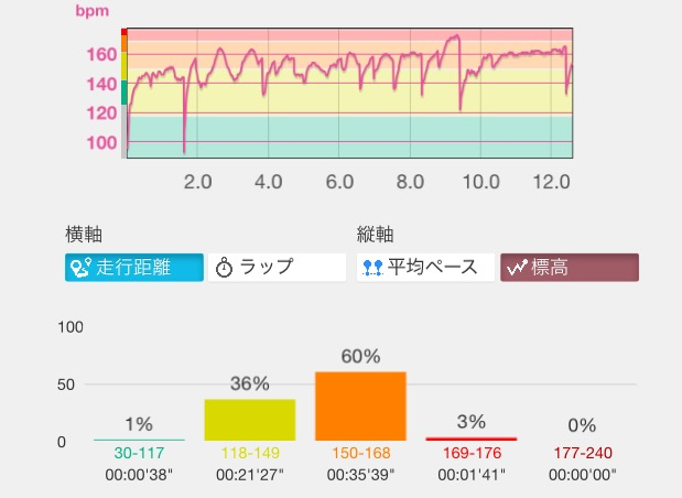 f:id:tsuyoji0325:20170510093007p:plain f:id:tsuyoji0325:20170510093007p:plain