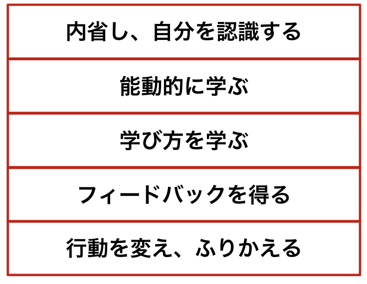 f:id:tsuyok:20180826204858p:plain:w400 f:id:tsuyok:20180826204858p:plain:w400