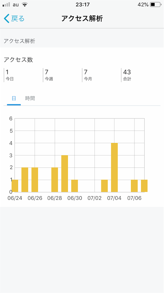 f:id:tsuyom:20190707232308p:image