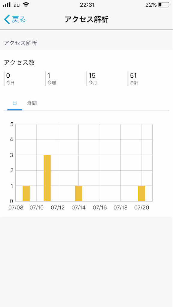 f:id:tsuyom:20190721223500p:image