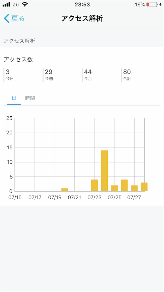 f:id:tsuyom:20190730151531p:image