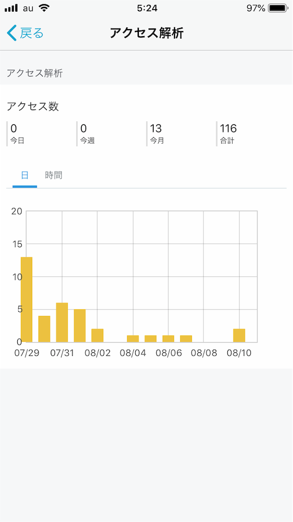 f:id:tsuyom:20190813054027p:image