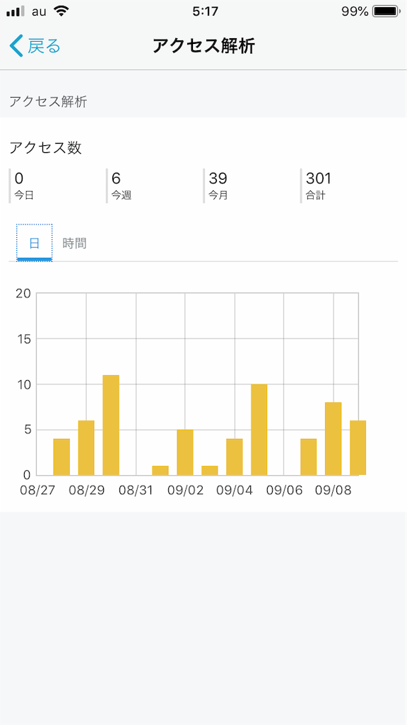 f:id:tsuyom:20190910051757p:image