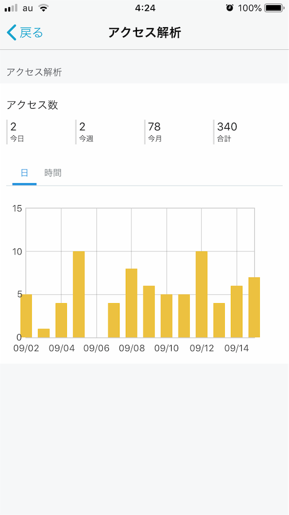 f:id:tsuyom:20190916045000p:image