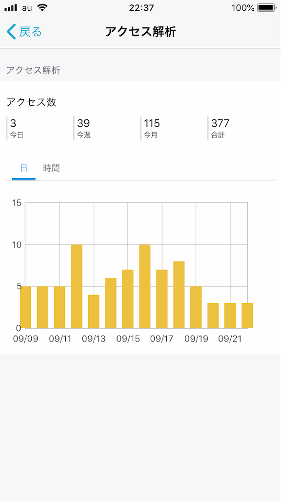 f:id:tsuyom:20190923045416p:image