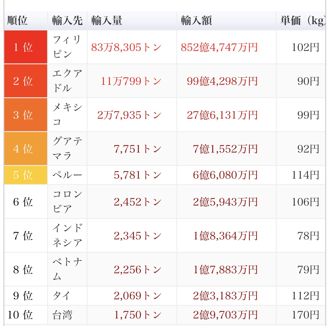 f:id:tsuyopytw:20200901010251j:plain