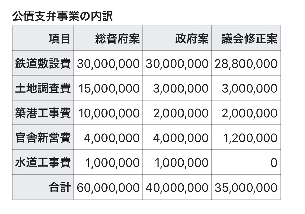 f:id:tsuyopytw:20200916190222j:plain f:id:tsuyopytw:20200916190222j:plain