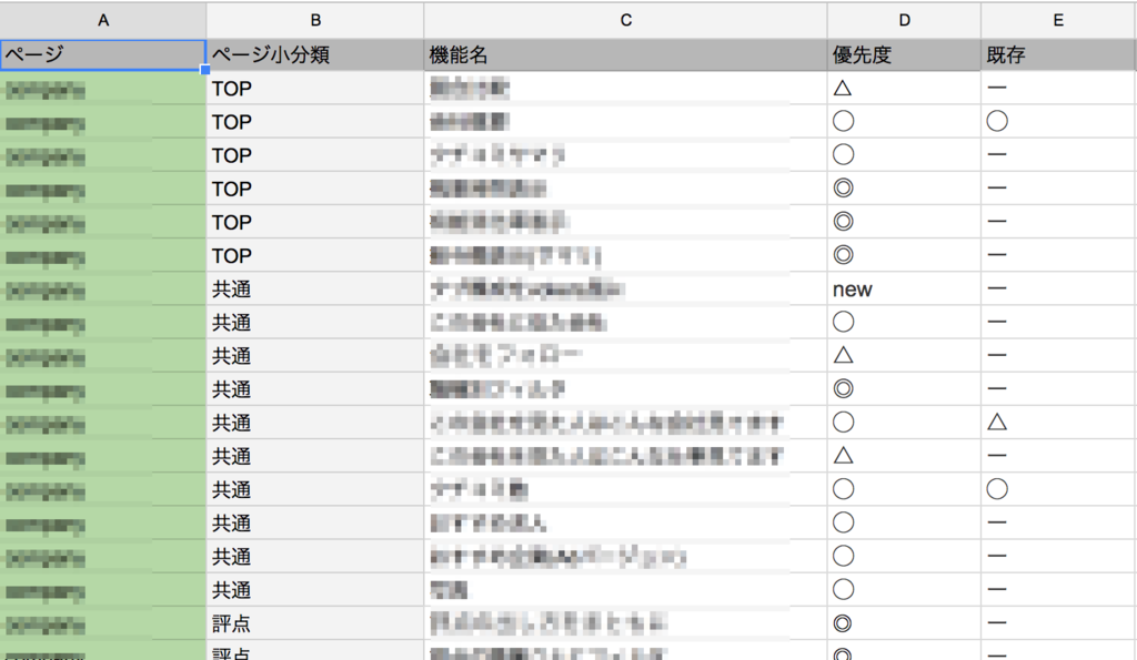 f:id:tsuyoshi-osiire:20161206013651p:plain f:id:tsuyoshi-osiire:20161206013651p:plain