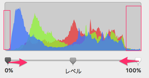 f:id:tsuyoshi-osiire:20161214214600p:plain f:id:tsuyoshi-osiire:20161214214600p:plain