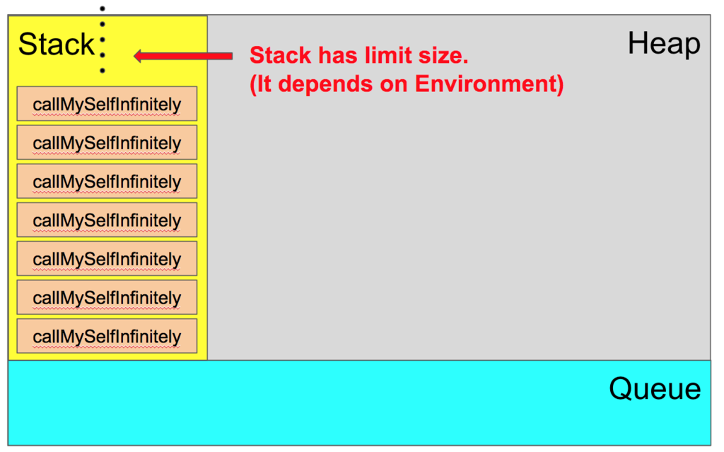 f:id:tsuyoshi4business:20171014173603p:plain f:id:tsuyoshi4business:20171014173603p:plain