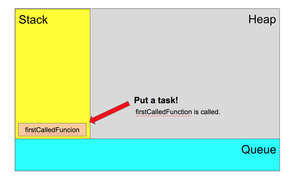 f:id:tsuyoshi4business:20171014173615p:plain f:id:tsuyoshi4business:20171014173615p:plain