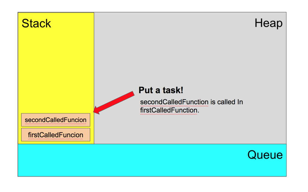 f:id:tsuyoshi4business:20171014173622p:plain f:id:tsuyoshi4business:20171014173622p:plain