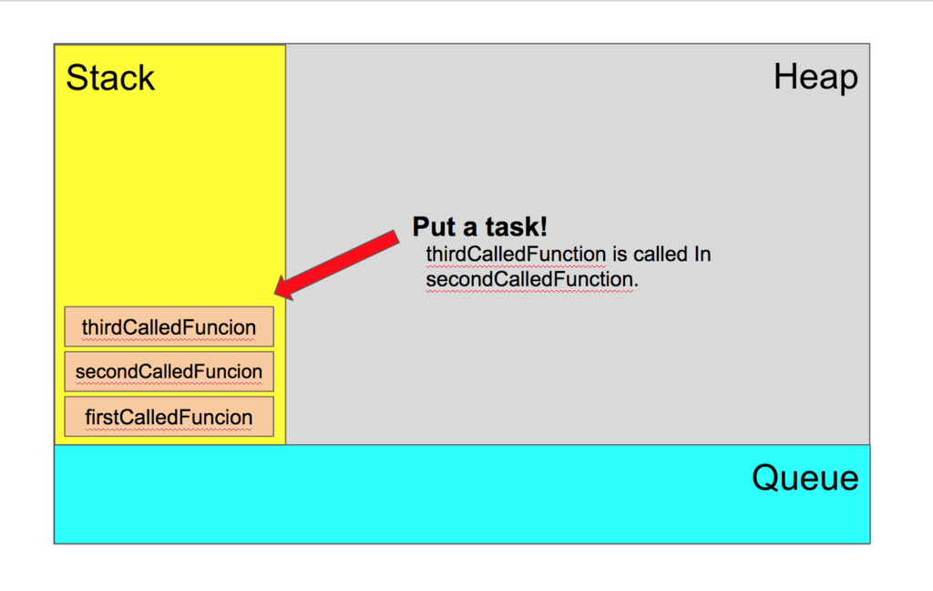 f:id:tsuyoshi4business:20171014173647p:plain f:id:tsuyoshi4business:20171014173647p:plain