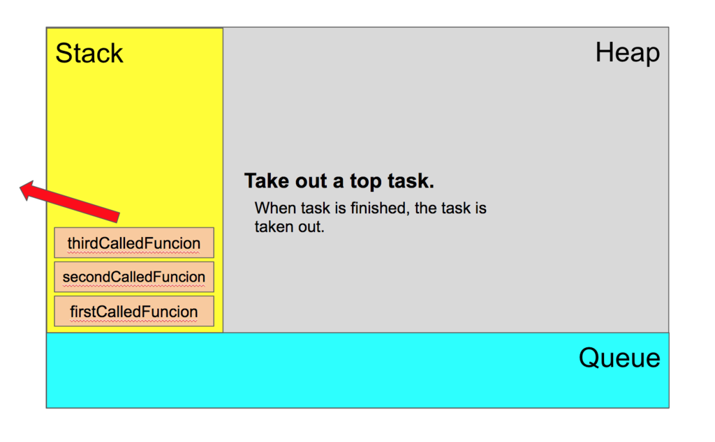 f:id:tsuyoshi4business:20171014173655p:plain f:id:tsuyoshi4business:20171014173655p:plain