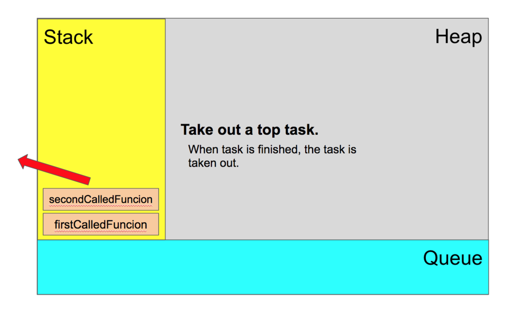f:id:tsuyoshi4business:20171014173708p:plain f:id:tsuyoshi4business:20171014173708p:plain