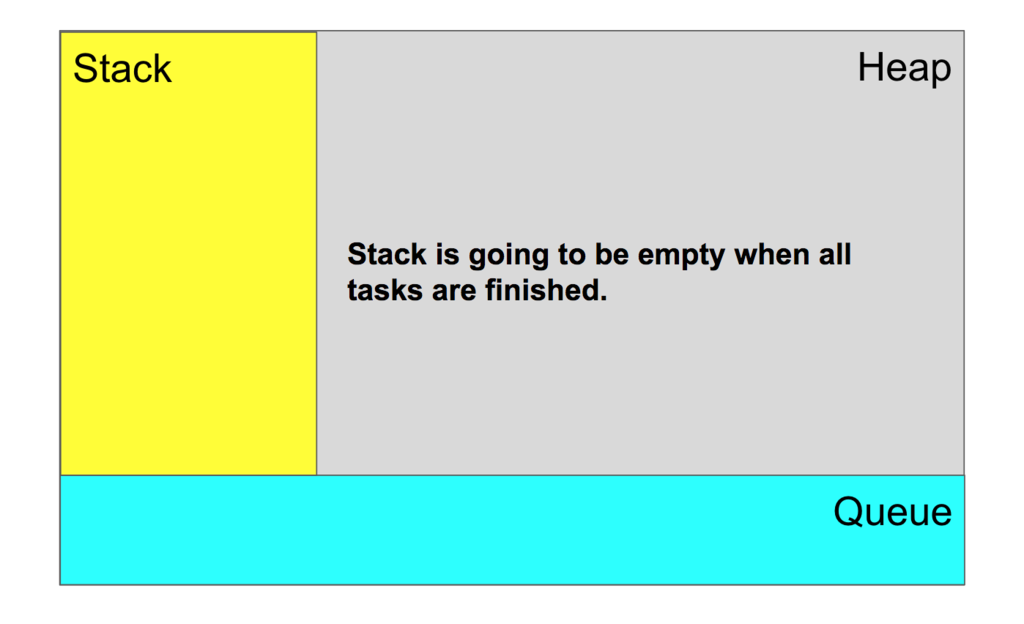 f:id:tsuyoshi4business:20171014173822p:plain f:id:tsuyoshi4business:20171014173822p:plain
