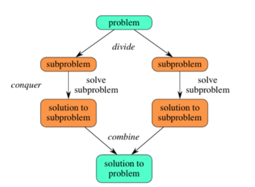 f:id:tsuyoshi4business:20171022192419p:plain f:id:tsuyoshi4business:20171022192419p:plain