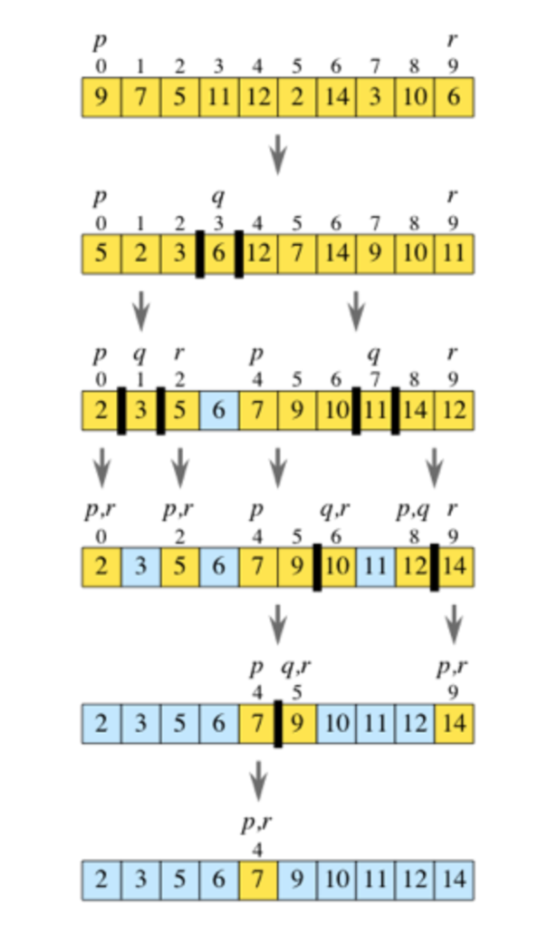 f:id:tsuyoshi4business:20171022193227p:plain f:id:tsuyoshi4business:20171022193227p:plain