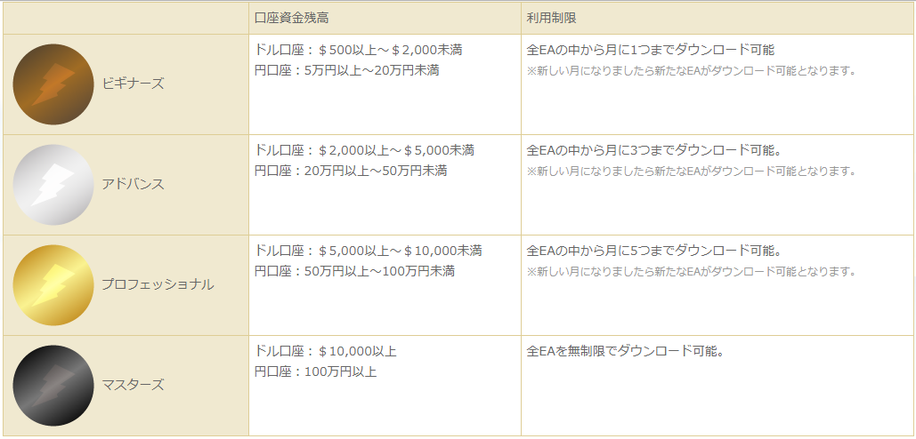 f:id:tsuyoshi820:20190620205435p:plain