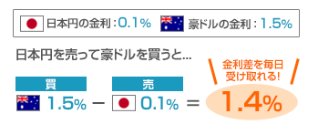 f:id:tsuyoshi820:20190620212927p:plain