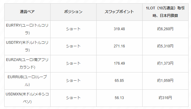 f:id:tsuyoshi820:20190620220656p:plain