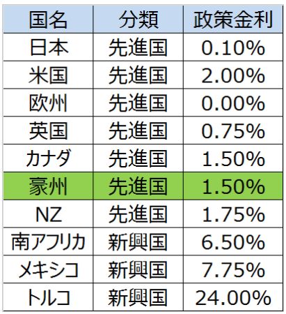f:id:tsuyoshi820:20190622093125p:plain