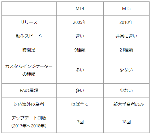 f:id:tsuyoshi820:20190622175001p:plain