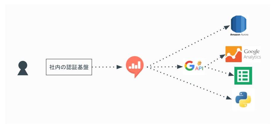 f:id:tsuyoshi_nakamura:20170513015122j:plain f:id:tsuyoshi_nakamura:20170513015122j:plain