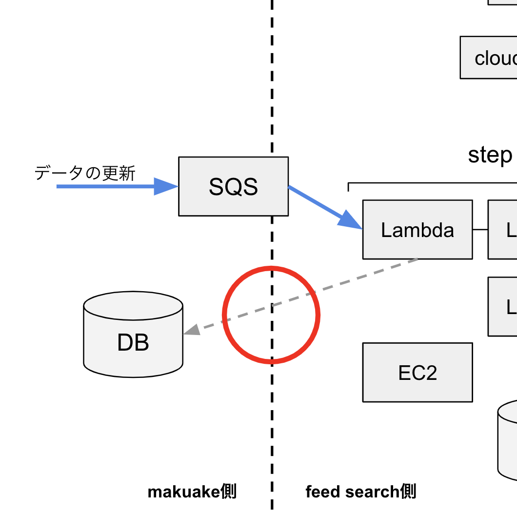 f:id:tsuyoshi_nakamura:20191008143843p:plain