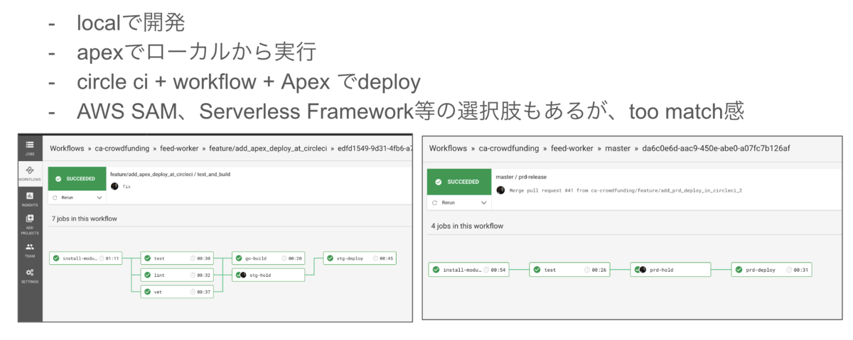 f:id:tsuyoshi_nakamura:20191009135635p:plain