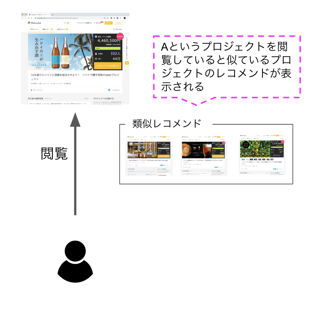 f:id:tsuyoshi_nakamura:20191021101506p:plain