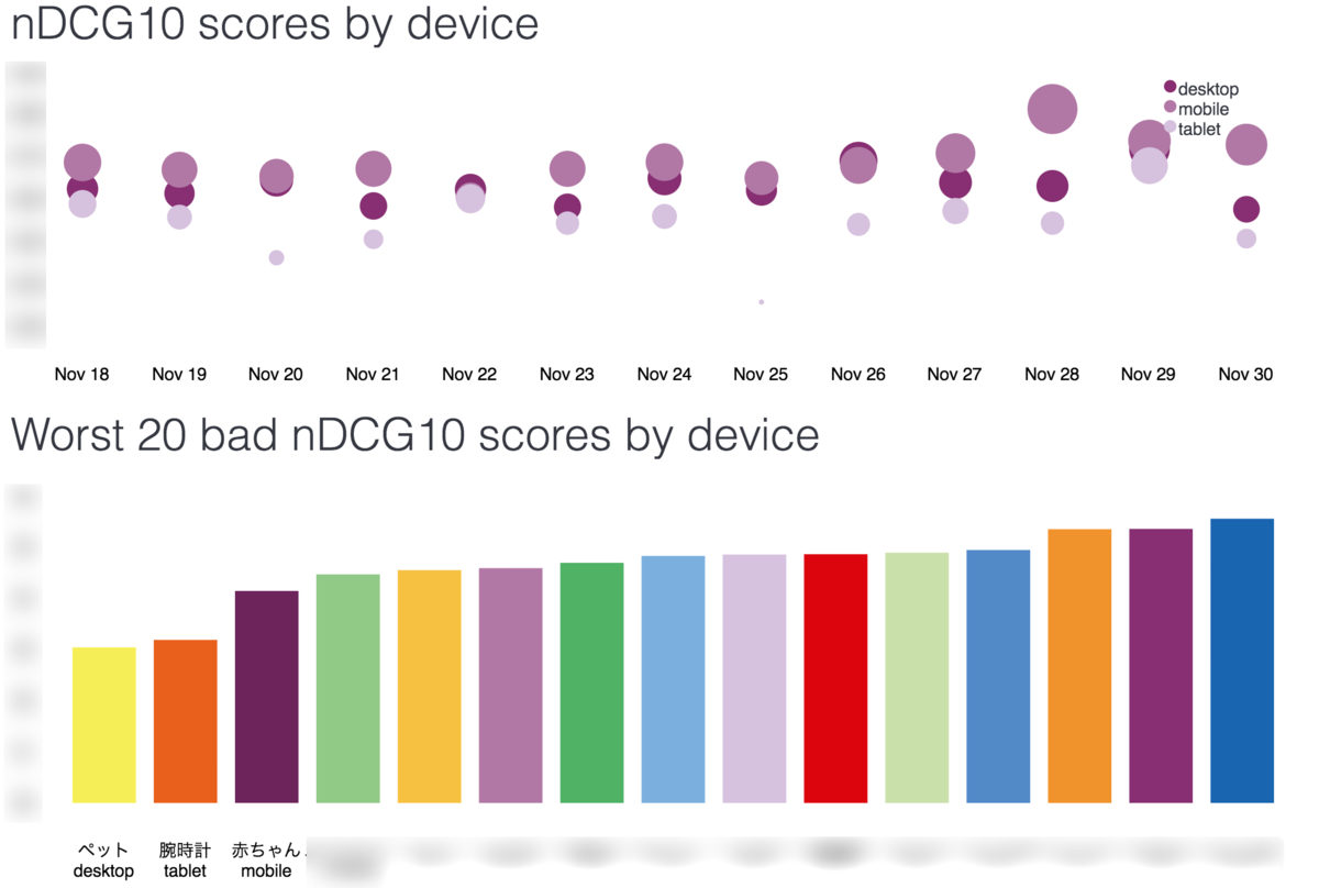f:id:tsuyoshi_nakamura:20191201131126p:plain