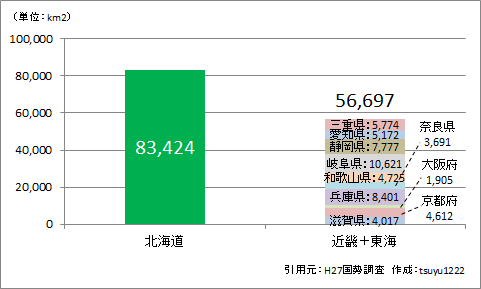 f:id:tsuyu1222:20180128214219j:plain