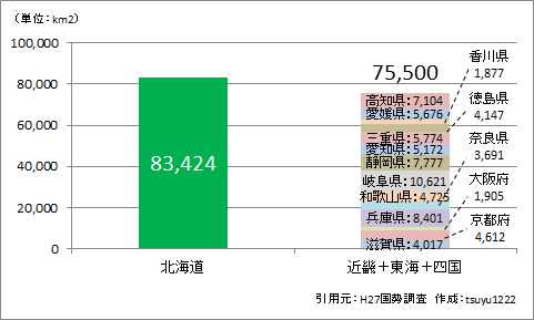 f:id:tsuyu1222:20180128214315j:plain