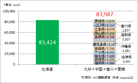 f:id:tsuyu1222:20180128214549j:plain