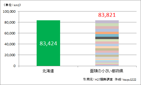 f:id:tsuyu1222:20180128214927j:plain