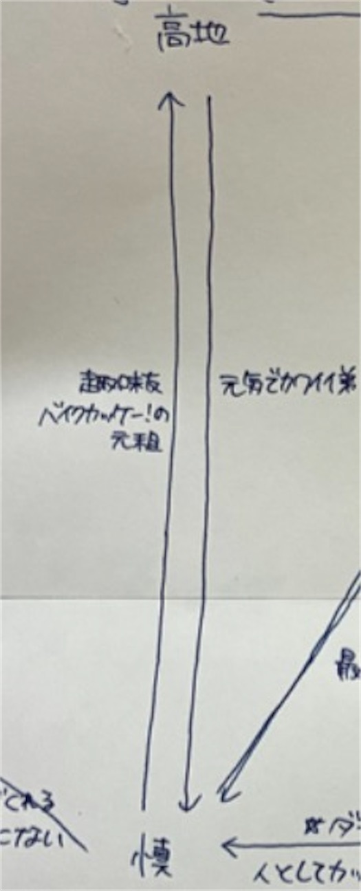 f:id:tsuyuiritsuyuri:20261004103144j:image