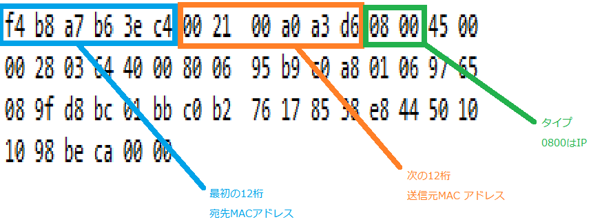 f:id:tsuyunaruhito:20190404183143p:plain